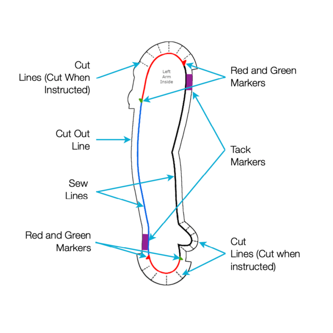 Easy Mode Pattern - Inside of Arm
